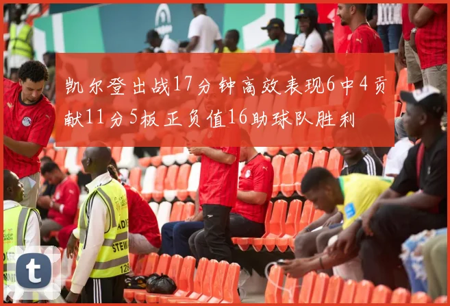凯尔登出战17分钟高效表现6中4贡献11分5板正负值16助球队胜利